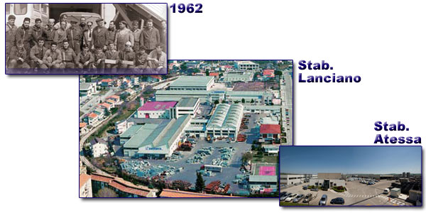 la fotografia dell\'azienda di costruzioni meccaniche tratta dal sito ufficiale del gruppo